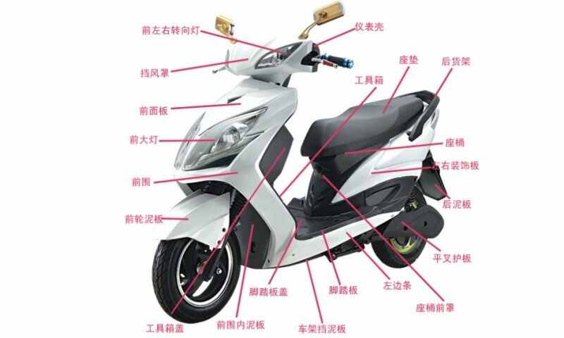 电动车各部位配件名称及结构详解 主要部件一览